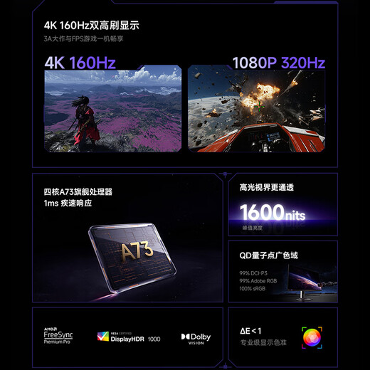 Xiaomi REDMI 27-inch 4K160Hz dual-mode 1152 partition MiniLED Dolby Vision HDR1000 ThePaper OS2 1K320Hz smart gaming monitor G Pro 27U