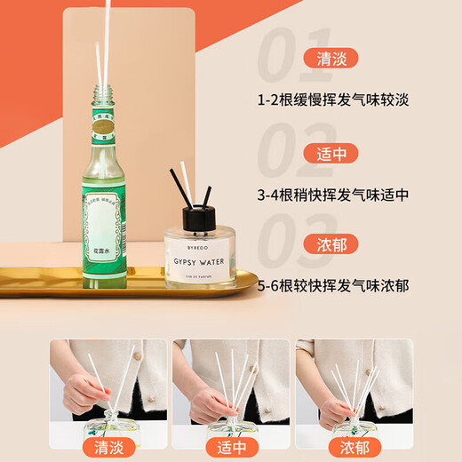 Eight sea birds volatile stick aroma diffuser stick toilet water fireless aromatherapy essential oil accessories high-end fiber toilet water diffuser stick