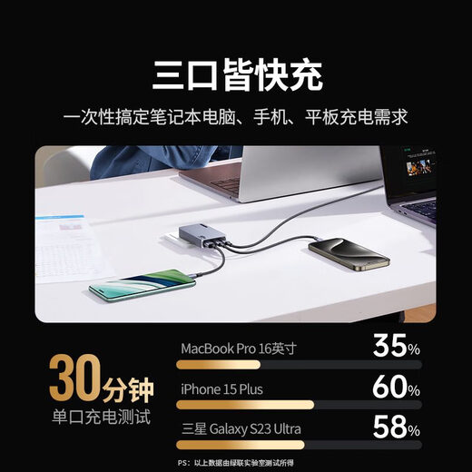 vivo65W饼干氮化镓闪充湃Pro充电器PD快充头轻薄小体积适用苹果手机ma 套装饼干氮化镓+1米双C线 15816