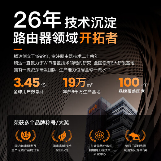 Tenda router Gigabit WiFi6 high-speed full blood through the wall king signal enhancement wireless home Mesh whole house WiFi full Gigabit Internet port router AX12Pro