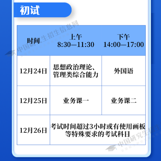 Anhui Normal University 806 География Комплексное аспирант.