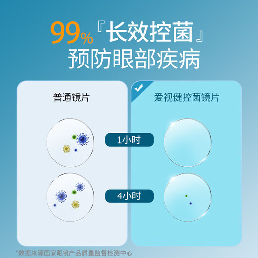 
Aishijian reading glasses HD anti-blue light anti-fatigue eye protection glasses Zunya black 100 degrees (recommended under 50 years old)