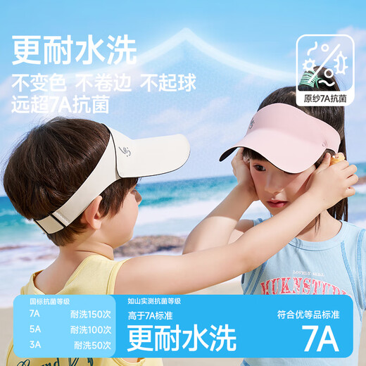Rushan Sol de protección solar para niños Sombrero de sol al aire libre niños y niñas bebé bebé bebé sombreros de béisbol sombreros de béisbol