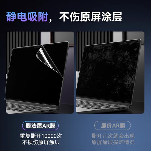 Film Law House eignet sich für 25 Modelle der MacBook Pro 14-Zoll-M4-Bildschirmfolie, 24 Modelle der m3 Apple Laptop-Schutzfolie Pro14 elektrostatische Adsorption M2 hochauflösende Antireflex-AR-Folie