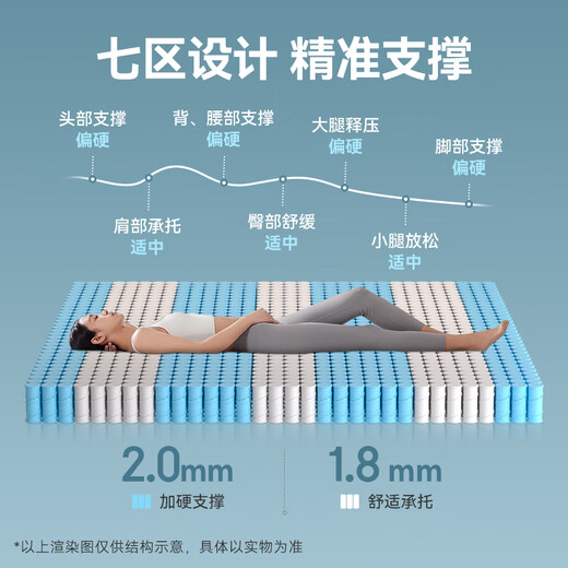 Jingjing Tokyo-made back support classic Ultra spring mattress latex + jute 7 zones single bag spring master bedroom 1.8x2 meters