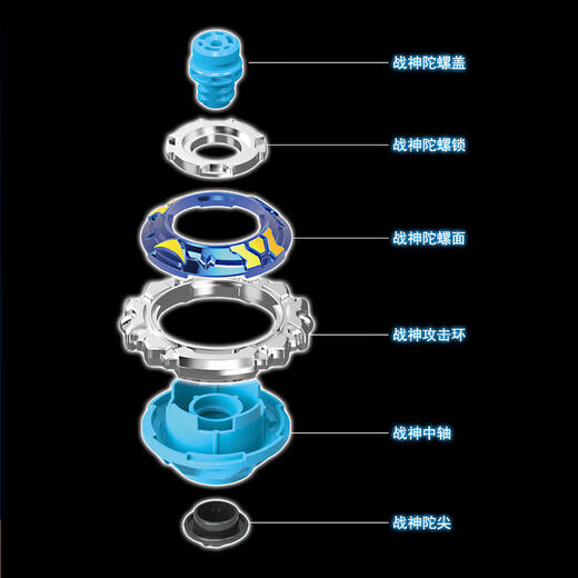 Wanren Metal Alloy Rotary Battle Gyro Toy Battle Dish Super Change Boy Battle TUO Children's Pull Line Set New Style Tirling Terms - Fire Dragon [ALLOY ATTAL RING] Standard officiel