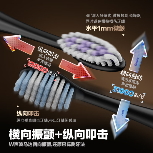 Panasonic Small Gum Tower Adult Electric Toothbrush Dentist Recommends Dual Motors Horizontal Sweep Vibration for Stain Removal and Gum Protection Intelligent Sensor Birthday New Year Valentine's Day Gift for Men's Girlfriends DC75