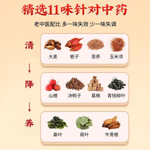 北京同仁堂青钱柳玉米须茶桑叶茶可搭脂肪肝口苦口臭屁多尿黄降血脂清脂茶 4盒（加强装160袋) 11味针对性中药