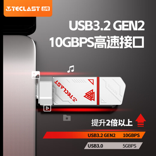 Teclast 512GB Typ-C USB3.2 Solid-State-USB-Laufwerk, Geschwindigkeitslese 1050 MB/s Hochgeschwindigkeits-Dual-Grenz-Auto-Mobiltelefon USB-Laufwerk, USB-Laufwerk für mobiles Festplattensystem