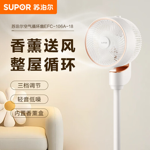 Supor fan outing price air circulation fan electric fan DC remote control fan household energy-saving fan low noise large air volume turbine ventilation fan bedroom dormitory office mechanical luxury platform dual-use model light sound and low noise