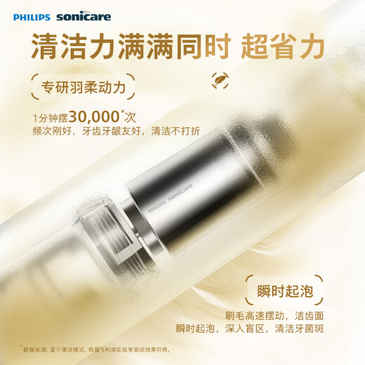 Philips (PHILIPS) Electric Toothbrush SPA Spa Brush S5 Birthday Gift Couple Gives Boy/Girlfriend 5 Modes Soft Power Whitening Gum Protection HX2491/01 White 2451 Upgraded Model