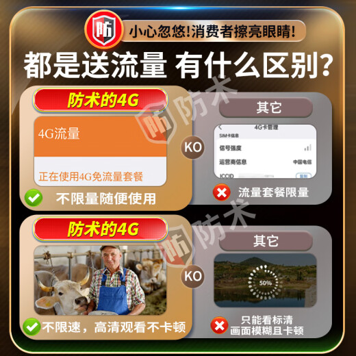 防术4g摄像头室户外终身免流量监控器家用无线无需连wifi手机远程360度全景无死角带夜视不用网络农村