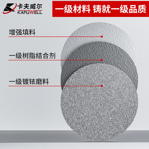 Kraftwell cutting disc, angle grinder cutting disc, saw blade, metal grinding wheel disc, grinding disc, grinder saw blade, green double mesh 107mm 25 pieces CT5519