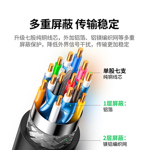 绿联DP转HDMI转接线 4K高清 DisplayPort转HDMI公对公视频连接线适用电脑接电视显示器1.5米35836