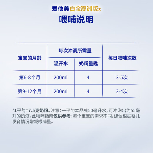 Aptamil Platinum Australian Edition Older Infant Formula Milk Powder Stage 2 (6-12 months) 900g 3 cans in box