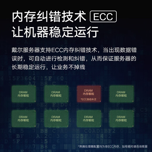 Dell (DELL) T640 Tower Server Deep Learning AI Artificial Intelligence GPU Simulation Computing Acceleration Desktop Computer Host 2*Gold Medal 6226R 32 Cores 2.9G 16G Memory/2*2TB SAS/H350