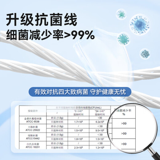 京东京造抗菌细滑圆线牙线棒50支*6盒 剔牙牙签牙线棒（赠15支薄荷味）