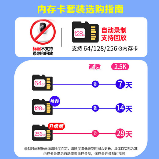 小米摄像头2云台版 家用室内母婴看护摄像机手机远程监控器 360度无死角带夜视全景400万高清摄像头 小米摄像头2+32G内存卡+挂墙配件