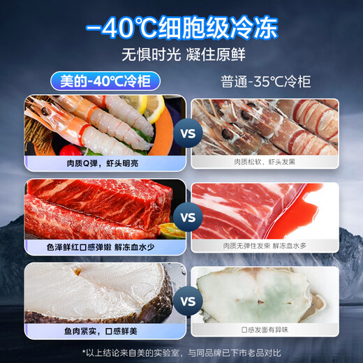 Midea 200L single temperature household freezer minus 40 degrees ultra-low temperature freezer defrost freezer freezer dual-purpose electronic temperature control refrigerator BD/BC-200KEM (E) national subsidy