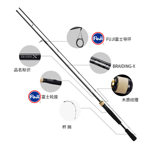 达亿瓦（DAIWA）BASSX路亚竿碳素远投钓竿 682m LS.Y(2.03米中软调直柄)