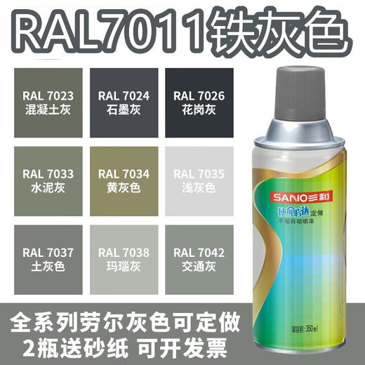 7035 Selbstbemalte Raul Ral7000/7011/7016/7024/7031/7032/7037/703 B05 Sea Grey