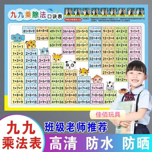 Vieruodis Multiplikationsformel Tabelle 9999 Abteilung Addition und Subtraktion Grundschule Zweite Lernformel Formel Tabelle Frühes Bildungsspielzeugmultiplikation und Abteilung Formel Tabelle
