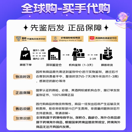 马爹利（Martell）XO 拱桥 法国进口 干邑白兰地 洋酒烈酒 商务宴请送礼 拱桥XO 700mL 1瓶
