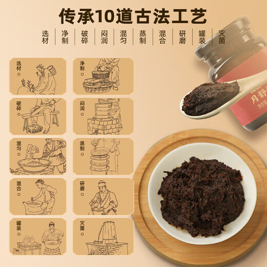 Li Shi Cai Hong Yueshu Paste 300g Saffron Donkey-hide gelatin rose Angelica American ginseng tonic cream official Jingzidong Eight bottles stocked up