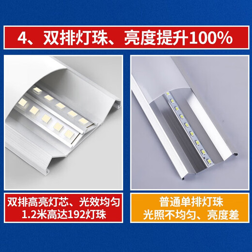 Whale and light, three-proof LED lamp, purification lamp, integrated strip lamp, display cabinet fluorescent lamp, office property garage project, super bright and energy-saving, semi-circular model - 1.2 meters - white light 40W