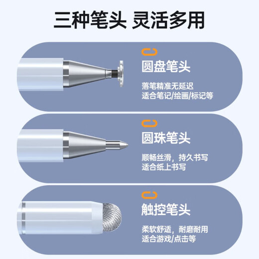 GOKUS电容笔ipad触控笔苹果华为小米平板手机触屏笔作业帮联想小新学习机通用手写笔剪映绘画剪辑视频 【无需蓝牙/无延迟/基础版塑料笔身】三合一白色