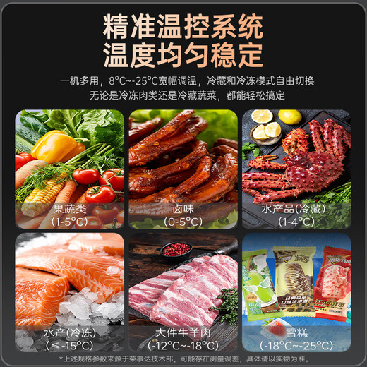 荣事达（Royalstar）冰柜商用卧式岛柜冷藏冷冻展示柜大容量熟食柜商场超市组合柜透明玻璃保鲜柜速冻烧烤海鲜点菜柜 1.8米欧岛单温-长1800*宽800*高830