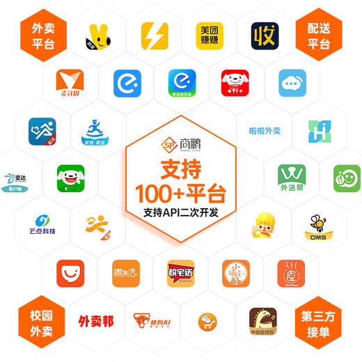 商鹏【支持京东外卖】全自动接单美团外卖闪购饿了么打印机4gWiFi蓝牙热敏小票云打印机出餐一体机商用 新品升级【双频WiFi+蓝牙+真人语音】