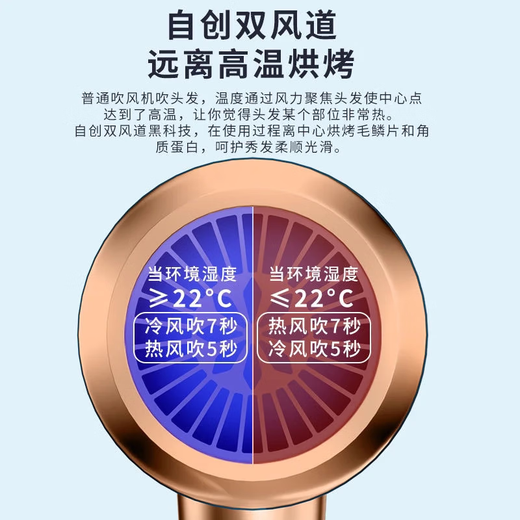 The same German quality hair dryer as Xiaomi Snail, home dormitory, silent negative ion, high power, no harm to hair, 3000W high-speed hair dryer, hair salon, high wind power, hair salon, barber shop, Xinyi Flash Silver Blue Ultimate Edition 3000w-smart gift box