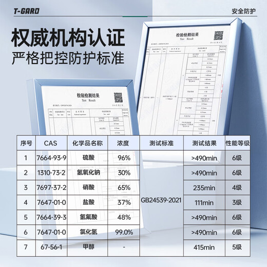 Shengli T-Gard CHEM F C-level chemical protective clothing, acid and alkali resistant, petrochemical resistant, organic solution one-piece hooded chemical protective clothing, gray T-Gard 800 2XL code