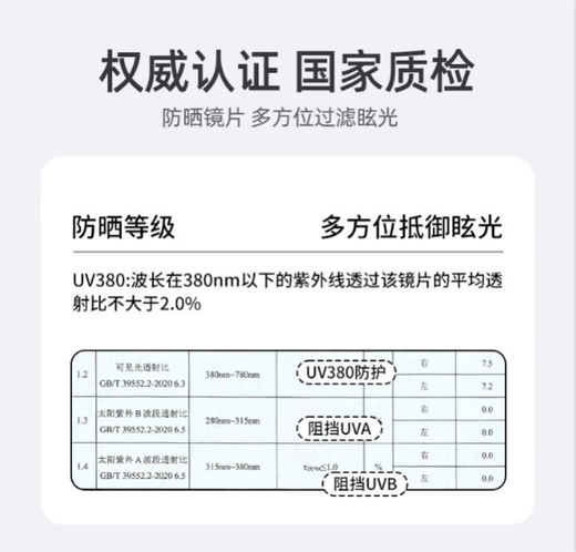 帝格勒猫眼墨镜女款感2025新款防紫外线太阳镜潮酷时尚复古美式椭圆 时尚猫眼款Rococ G01防紫外线