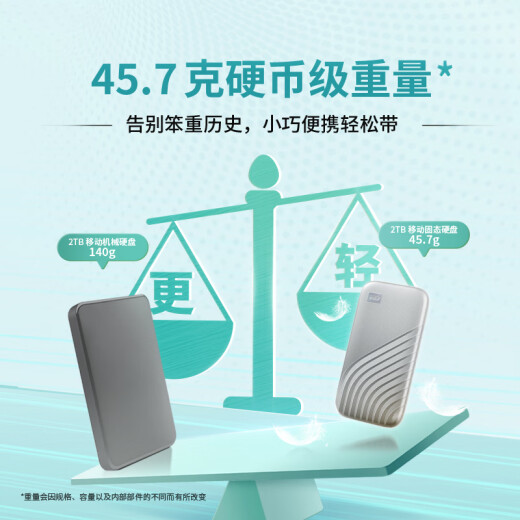 西部数据(WD)1TB NVMe 移动固态硬盘（PSSD）My Passport随行SSD type-c接口 1050MB/s 手机直连笔记本两用
