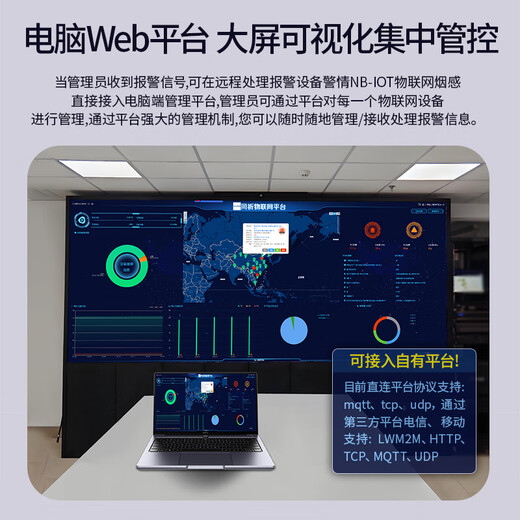 Gangqi YJ-132 4G mobile phone notification no smoking smoke alarm no smoking in toilet toilet fire smoke detector detection sensor smoke alarm