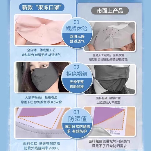 Jiaoxiafan Seamless Sunscreen Mask for Women, Anti-UV Ice Silk Eye Corner Covering Face, Thin Sunscreen Mask, Temperament Gray, Ice Feel Sunscreen UFP50+