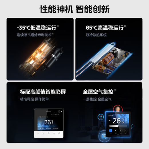 Hualing central air conditioner inverter embedded one to five multi-split large 6 HP first class energy efficiency three rooms and two living rooms suitable for 90~120 MJZ-160W-X6-HL