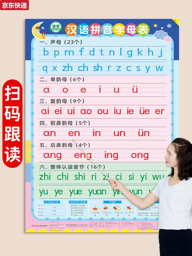 CAOX26个汉语拼音字母表墙贴一年级声母韵母整体认读音节拼读训练挂图 有声伴读1张汉语拼音字母表