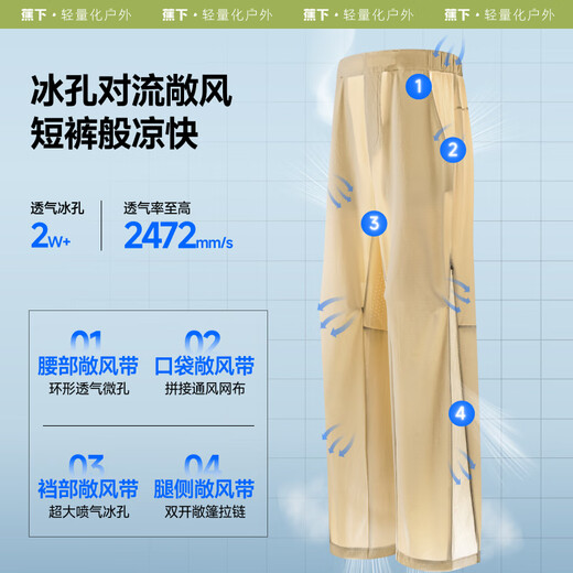 蕉下（beneunder）休闲裤工装裤男士户外透气裤子伞兵登山长裤深蓝灰2XL