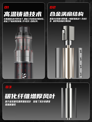 维诺亚气动打磨机工业风磨笔气磨小型气动打磨抛光雕刻工具 旗舰版S-6636[大扭力]抛光套餐60