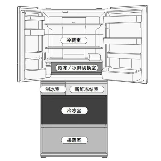 松下（Panasonic）冰箱六门NRF673WXX5风冷无霜带纳诺仪X除味黑镜面 NR-F673WX-X5