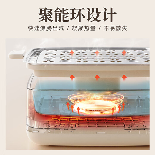 Bear electric steamer stainless steel household multi-layer large-capacity visual steamer steamed fish, steamed buns and buns 14.7L all-in-one multi-function electric cooker DZG-CA2G2