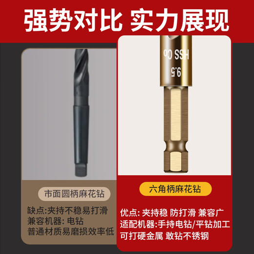 Sailotou stainless steel drill bit 316 special precision drill special for plate high hardness opening cobalt twist drill picture price store manager 1 point 5+2+3+4+5+6+8+10