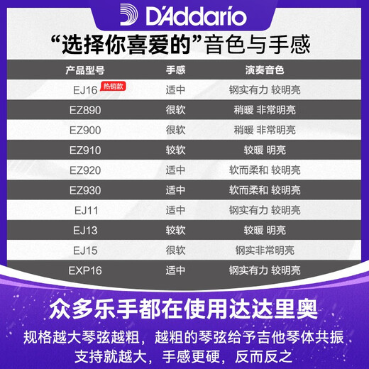 Swan (SWAN) SF Medium-produced Dadario Guitar String EJ16 Set of 6 folk guitar strings EZ910 full set of strings EXP17 phosphor bronze 13-56