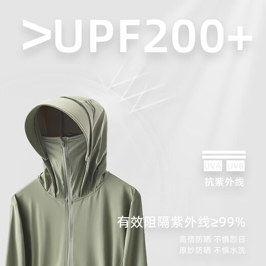 VERSINO轻奢大牌男士防晒衣男2025新款夏季薄款冰丝透气防紫外线防晒服 【CLLJ9926男】咖绿色 S