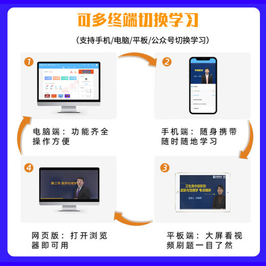 2026 Examination Baodian Health Deputy High School Senior Professional Title Deputy Director of Traditional Chinese Medicine Western Pharmacy Pharmacist Examination Question Bank Previous Years of Real Questions Sprint Simulation Test Point Online Class Lecture Notes Deputy High School [082] Traditional Chinese Medicine - About 15,827 Questions Intensive Improvement Class [Two Year Edition]