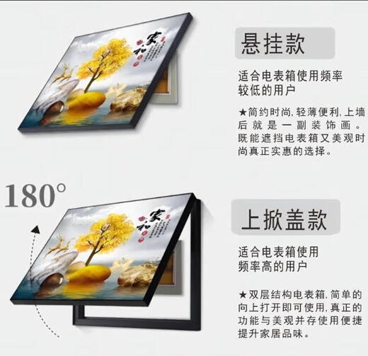 2025 Neues vertikales neues chinesisches Messkasten-Dekorationsmalerei große Verteilungsbox-Abdeckung, ohne elektrische Box Vertikale B-1661 Breite 60x Höhe 80 Speichergröße 53x73-Open nach links
