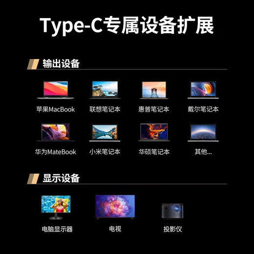 绿联 Type-C拓展坞雷电3/4扩展坞USB-C转HDMI分线器转接头 适用MacBook电脑 9合1 【四屏异显 4K60hz】15602
